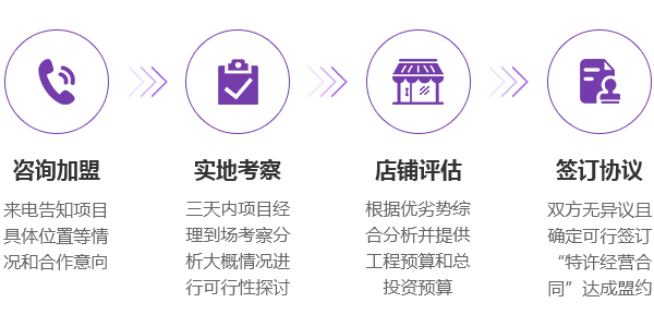 手机-流程.jpg